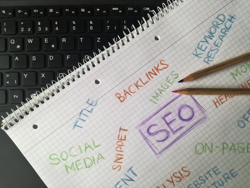 Featured image for Best SEO Content Writing Guide for Search Engine Success